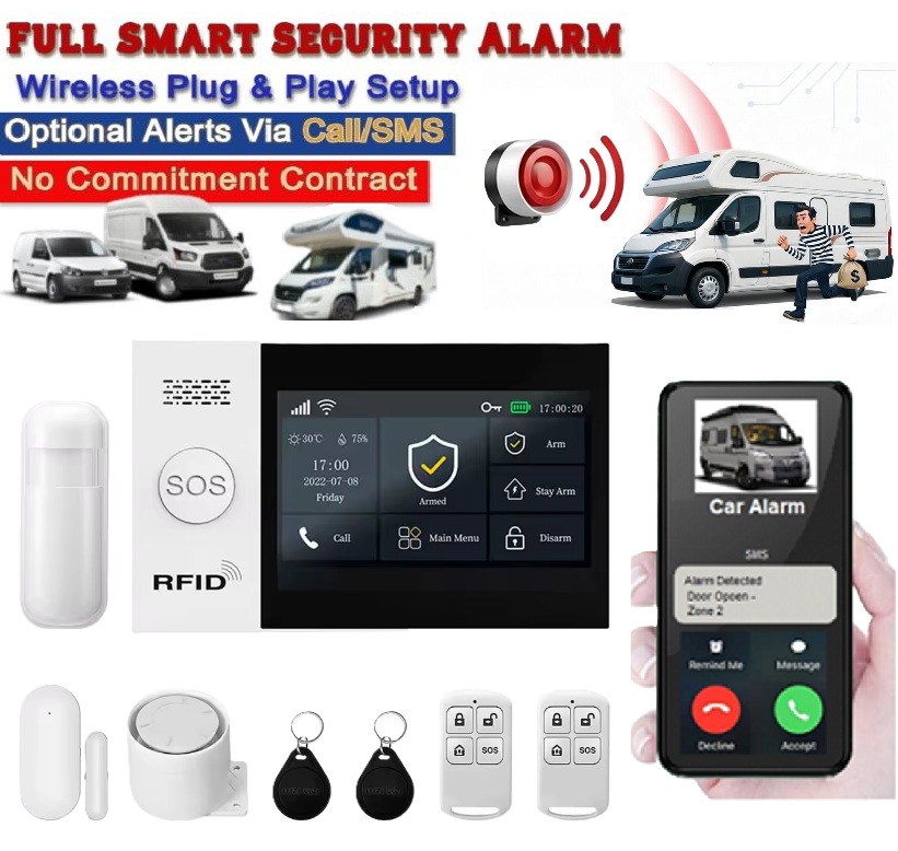 Tracker + Alarm System