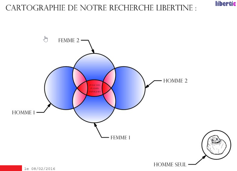 https://i.postimg.cc/FKbjNbtX/lib.png