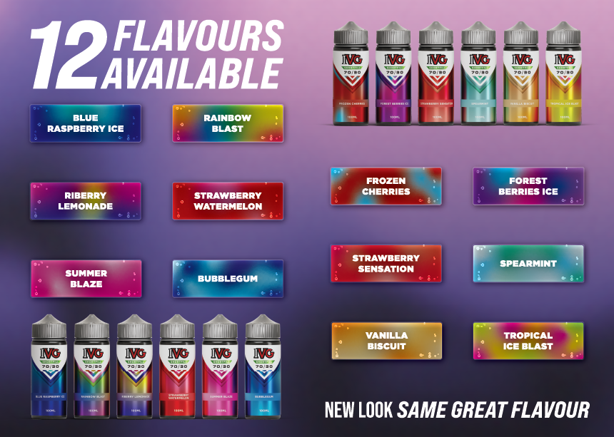 Flavour Card 02