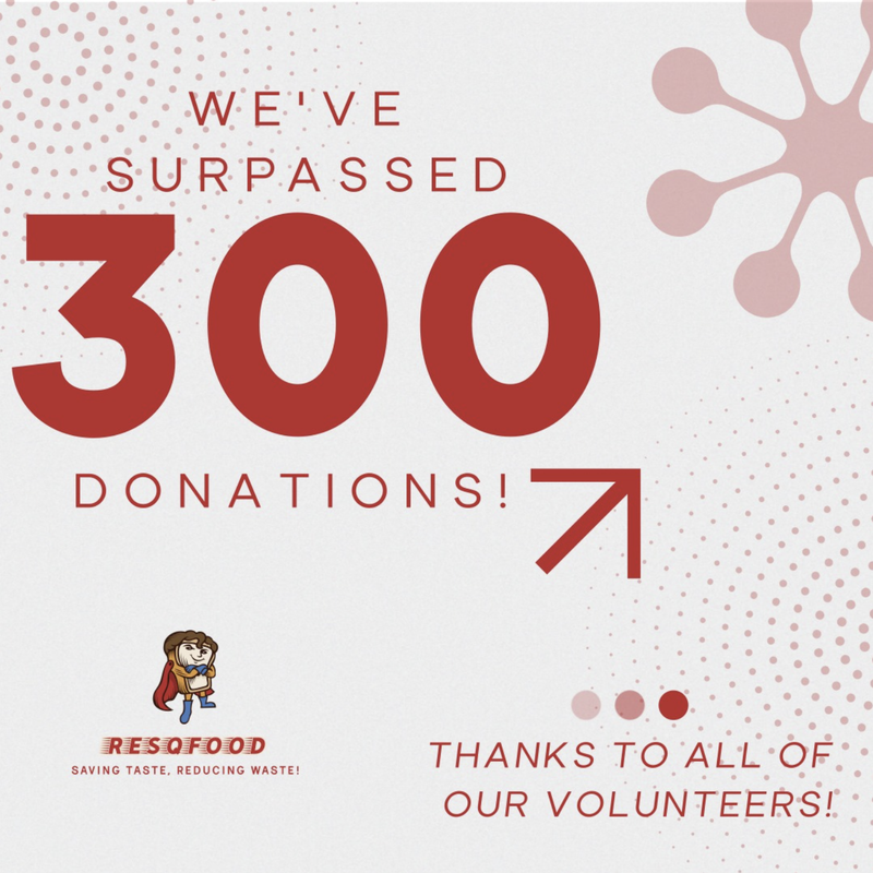 300 Donation Milestone