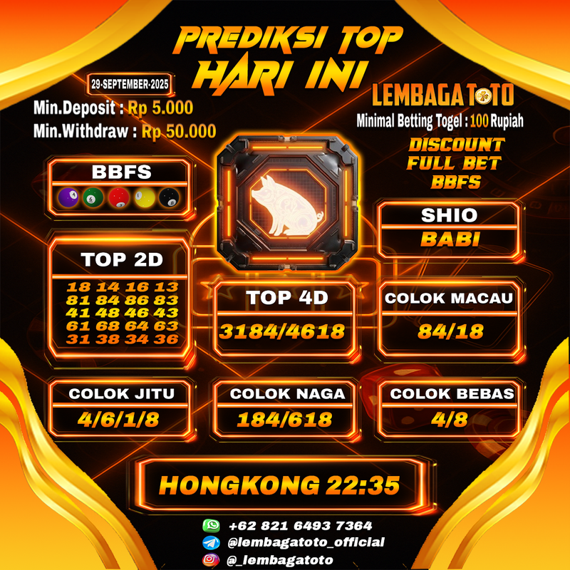 Prediksi Togel 29 Sep 2025 Lembagatoto