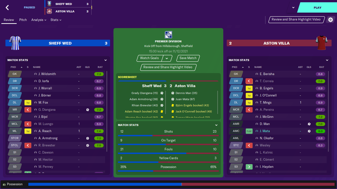 https://i.postimg.cc/FKcwyJSK/swfc-3-2-astonvilla.png