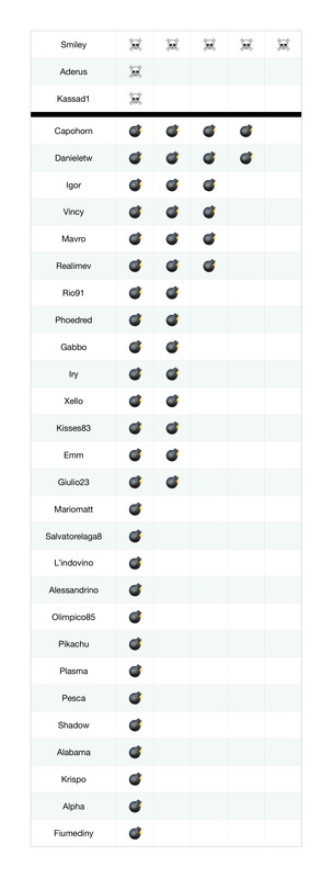 Bombe_teschi (4)_page-0001 (1)