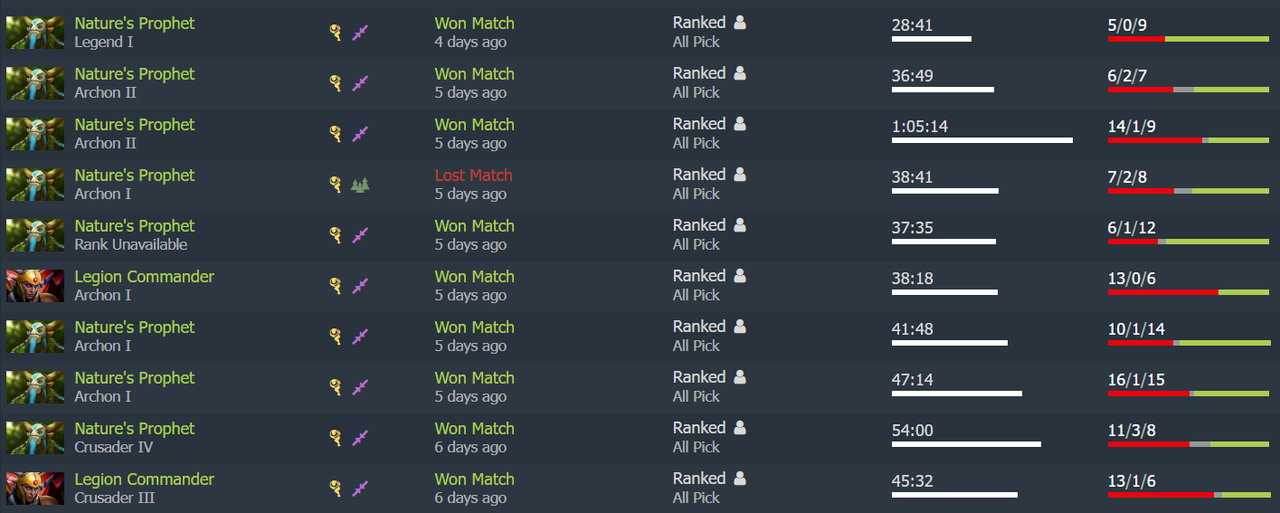 изображение_2023-03-02_102130802