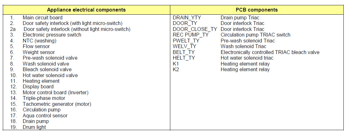 ewm10-b.jpg