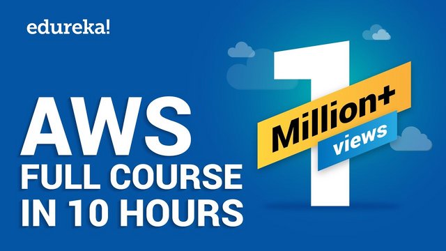 Learn AWS Development Learn AWS Development