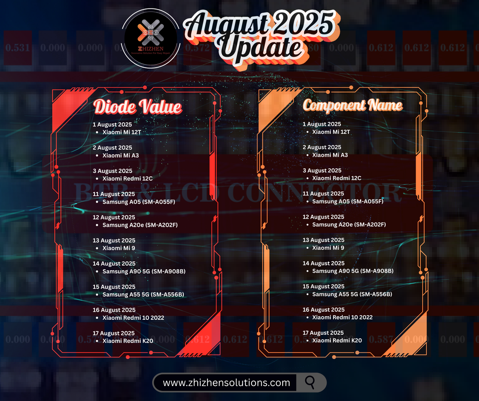 Your paragraph text (2)