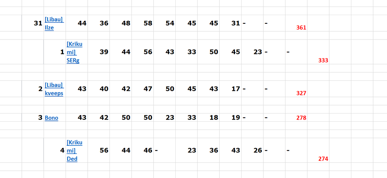 Скриншот 22-12-2022 232147