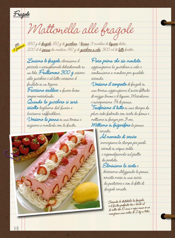 Cuc Tra Dolci alla Frutta Lug 2025 (1)