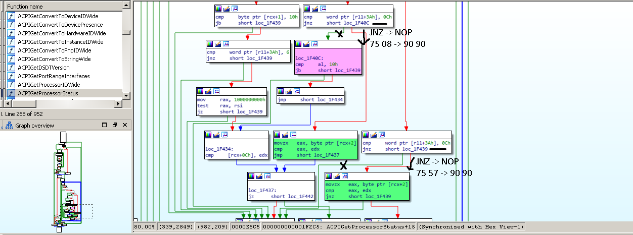 x64ACPIGet Processor Status