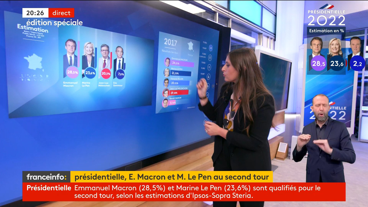 Emission spéciale Premier tour de l'élection présidentielle 2022_04_10_17_00_00.ts_snapshot_02.29.21