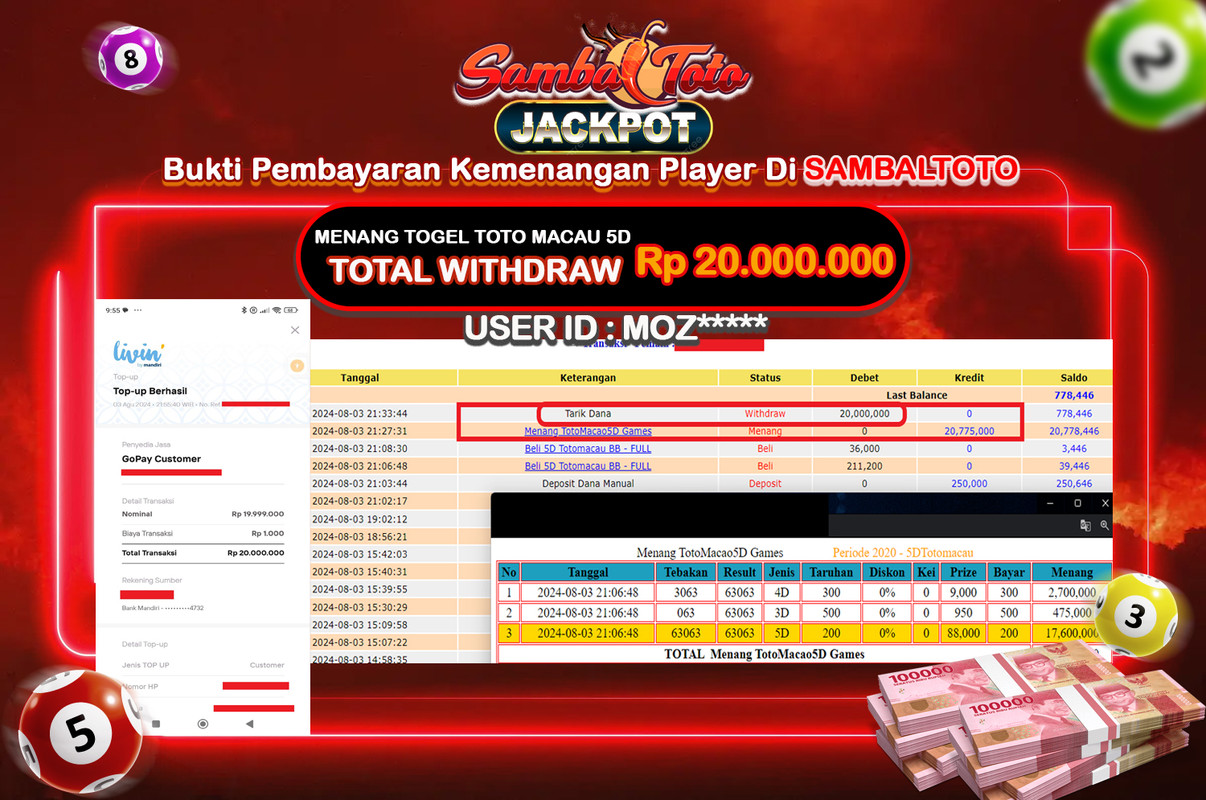 Bukti JP ( 03 Agustus 2024 ) Lunas Rp 20.000.000,-