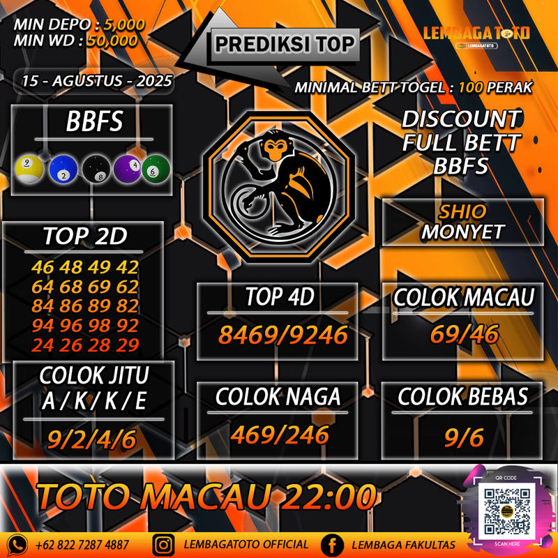 <br />
<b>Warning</b>:  Undefined variable $title in <b>/www/wwwroot/prediksi-togel.buktiwdlembagatoto.com/page/prediksi-togel.php</b> on line <b>155</b><br />
