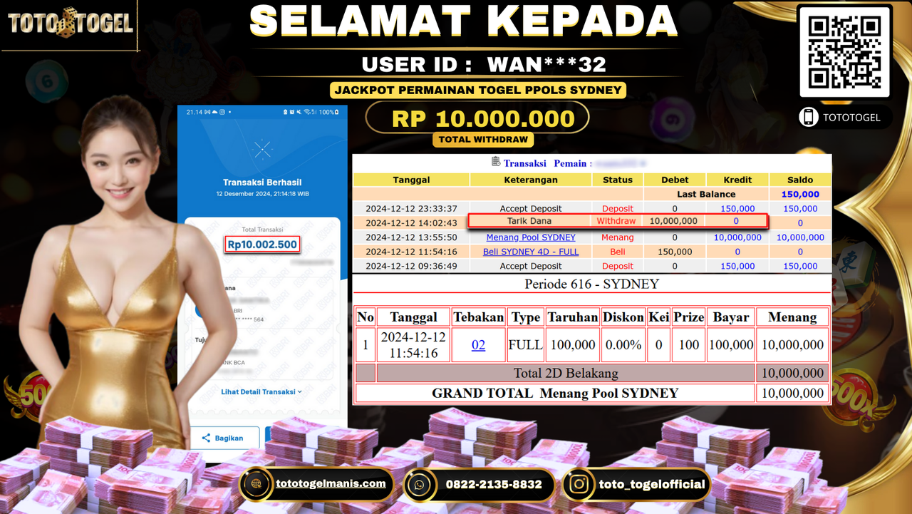 Bukti Pembayaran Jackpot Permainan Togel Pools Sydney ID: WAN***32 LUNAS