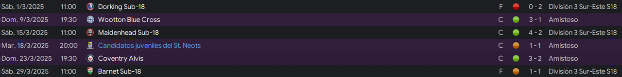 Partidos-sub-18-marzo-2025.png