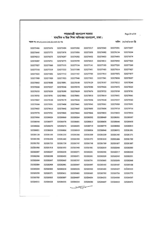 DSHE-Office-Sohayok-MCQ-Exam-Result-2023-PDF-29