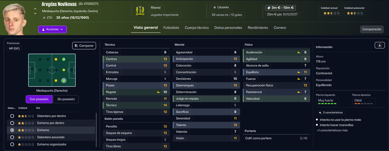 Arvydas Novikovas MPD 2026