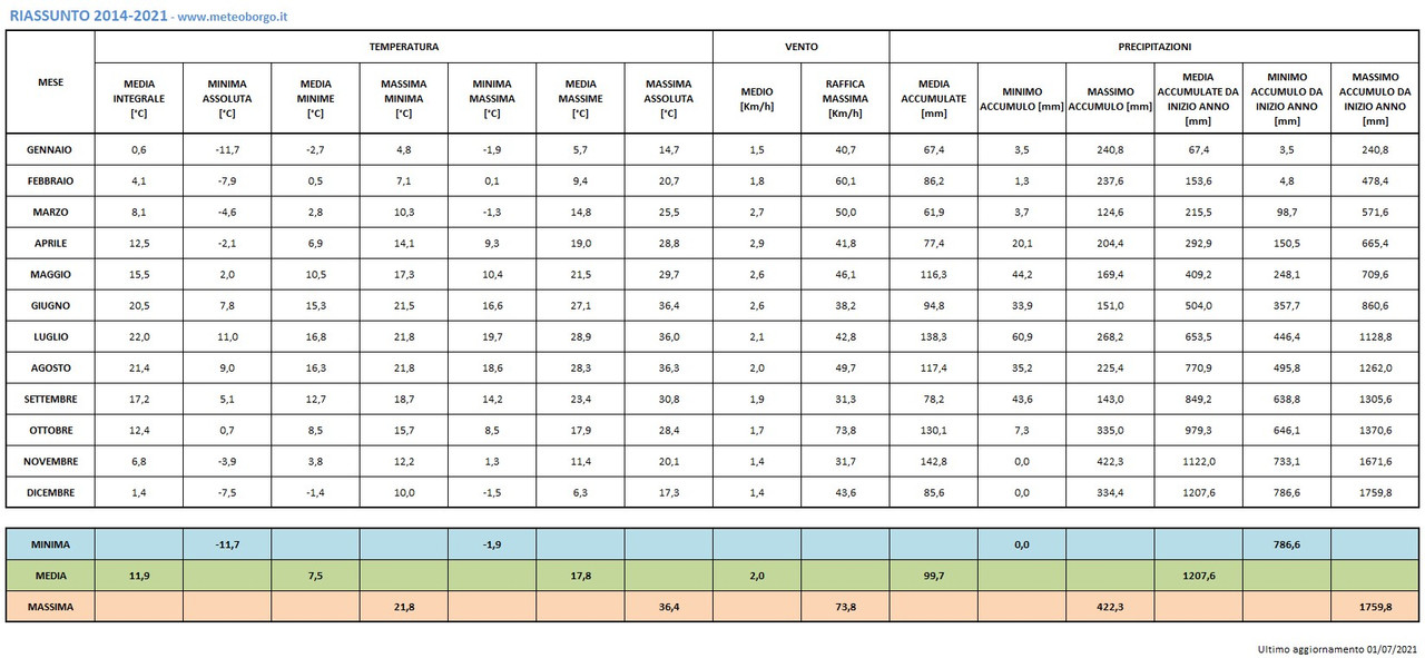 50922358-83D4-4304-9591-555925E7FD37