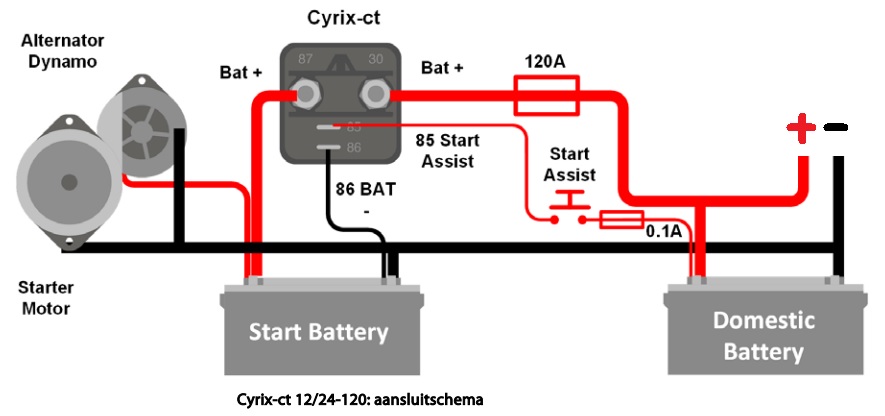 cyrix-ct.jpg