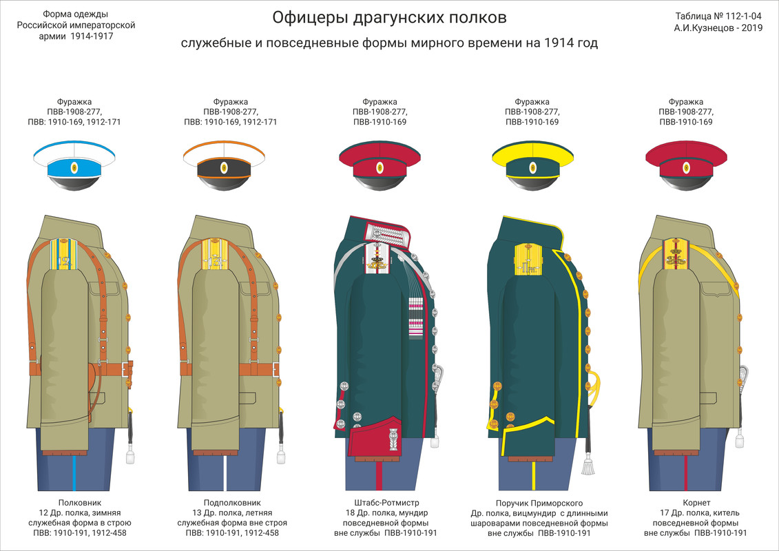 112-1-04 Оф Драг пар