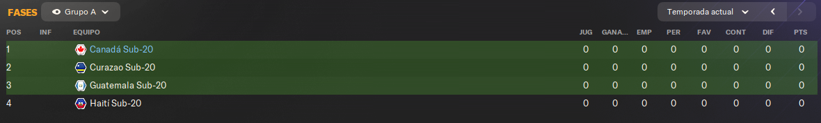 SORTEO-U20.png