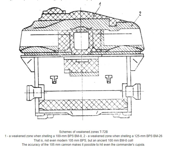 T-72-front-li-gyenge-pontok.jpg