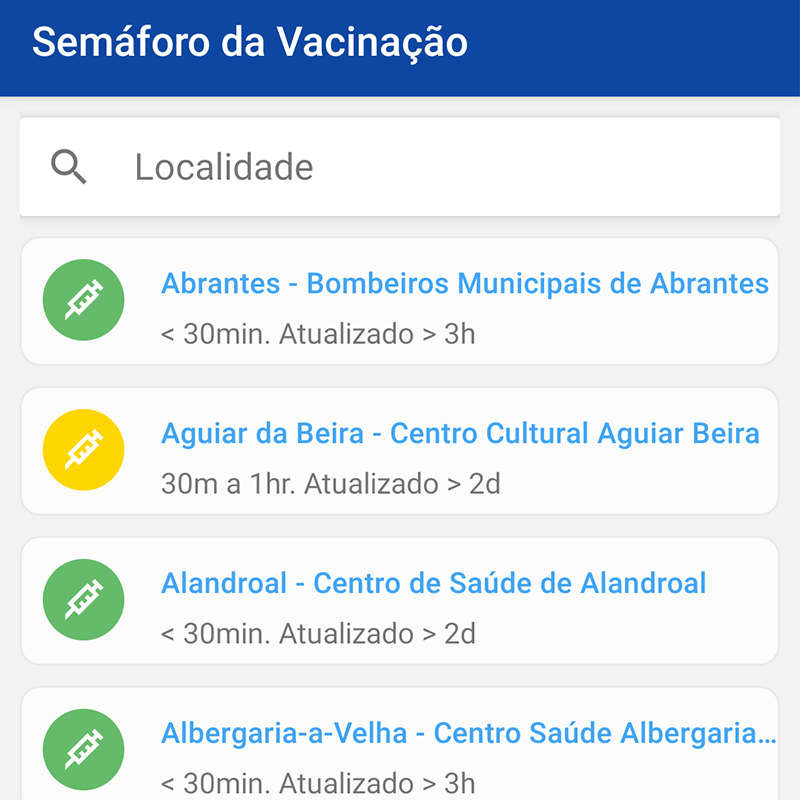 Featured image of post Semáforo de Vacinação COVID