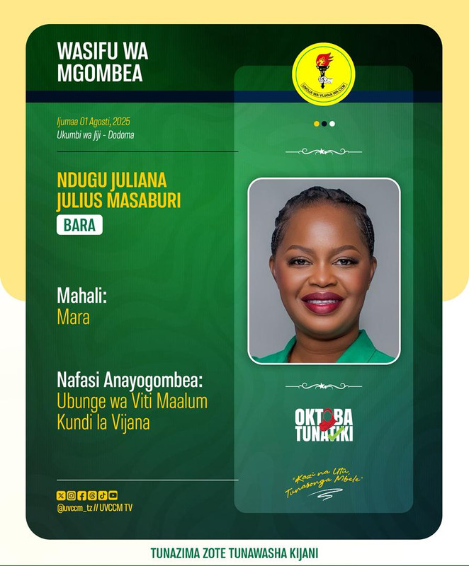 Mussa Mwakitinya
