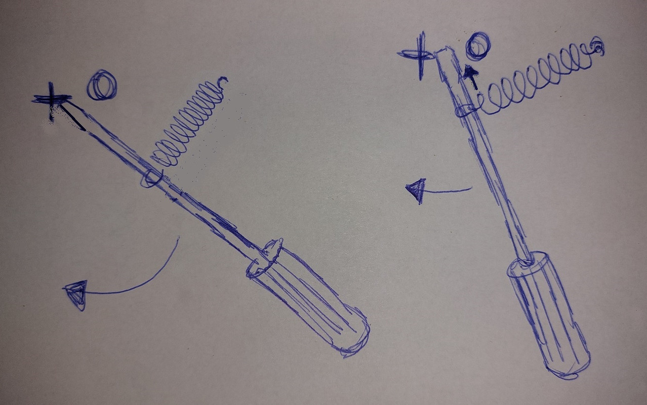 schroevendraaier gebruiken