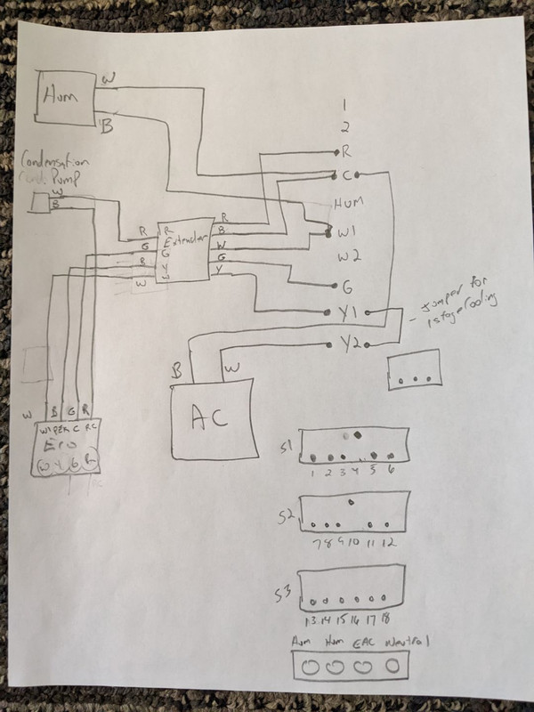 Current wiring
