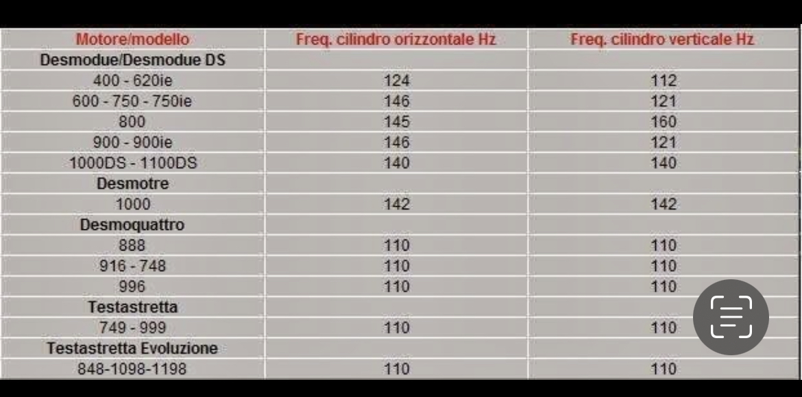 DFA79434-E195-4C19-A5B2-38E8E8C95B65