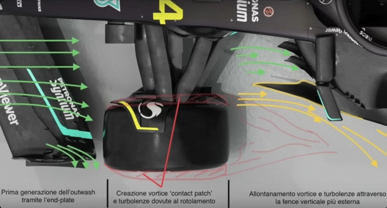2023-02-20 14_07_28-(1) COPIERANNO TUTTI questa SOLUZIONE di MERCEDES! - YouTube — Mozilla Firefox