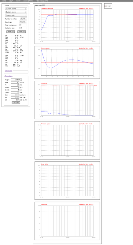 Speakerbuilder Pro 2.2