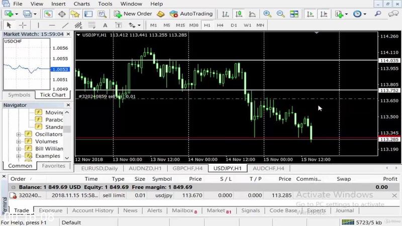 [Image: Complete-Forex-Trading-At-Price-Action-T...d-Tips.jpg]
