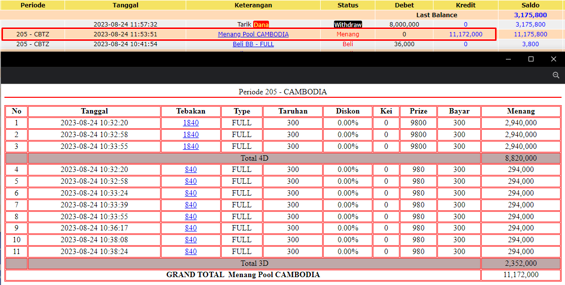 Bukti JP togel hari ini