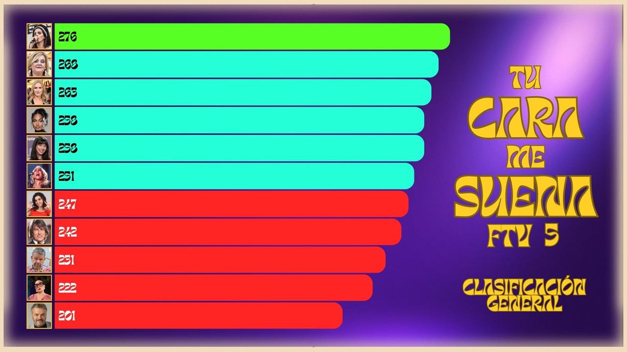 Meet The 2D Shapes Educational Presentation In Colorful Simple Style 20