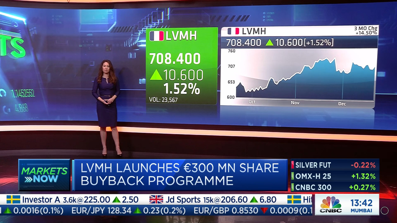 12.21 - 07.00.00 - Squawk Box Europe. Breaking news items and the Eur..._001.ts_snapshot_24.00.913
