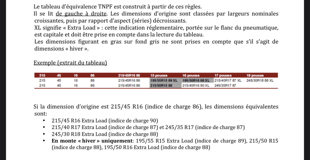 httpswww.tnpf.frwp-contentuploads202110CoDim-T-2021.pdf