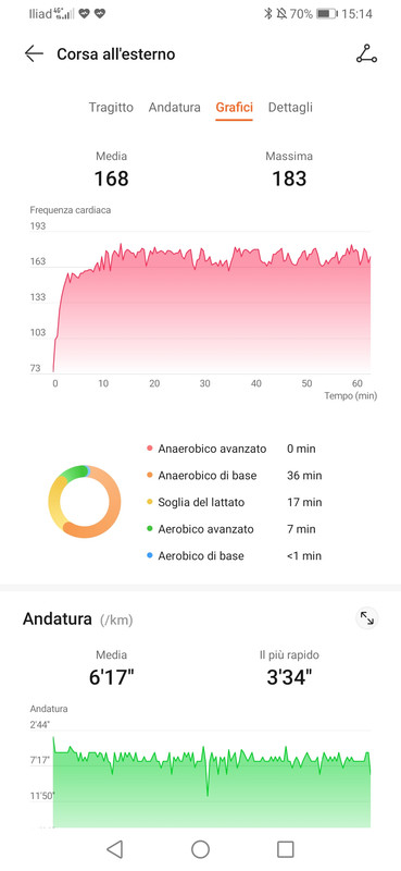 Screenshot_20220601_151402_com.huawei.health