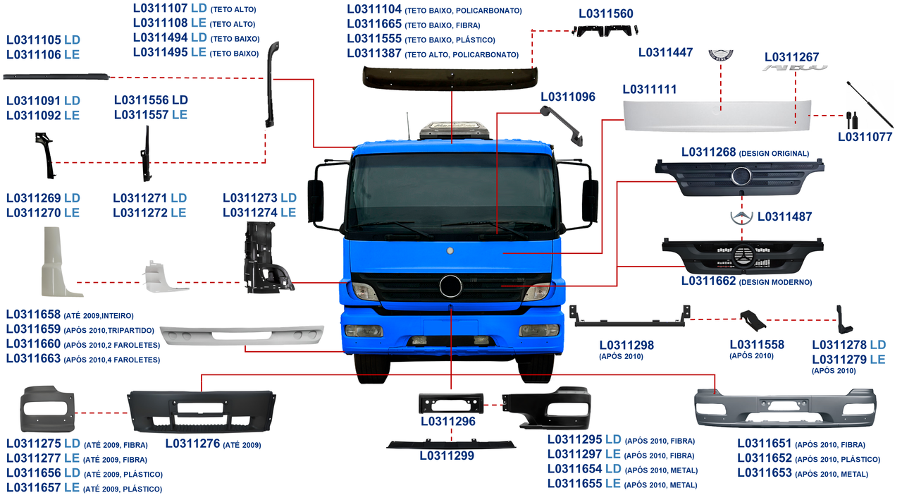 MERCEDES-BENZ -ATEGO 2004 A 2013-1315, 1418, 1518, 1718, 1725, 1728, 2425, 2428-OM904, OM906, OM926-G60-6, G85-6, G131-9-FRONTAL