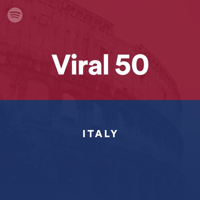 Top 50 Viral Italia 30/09 (2020) mp3 320 Kbps