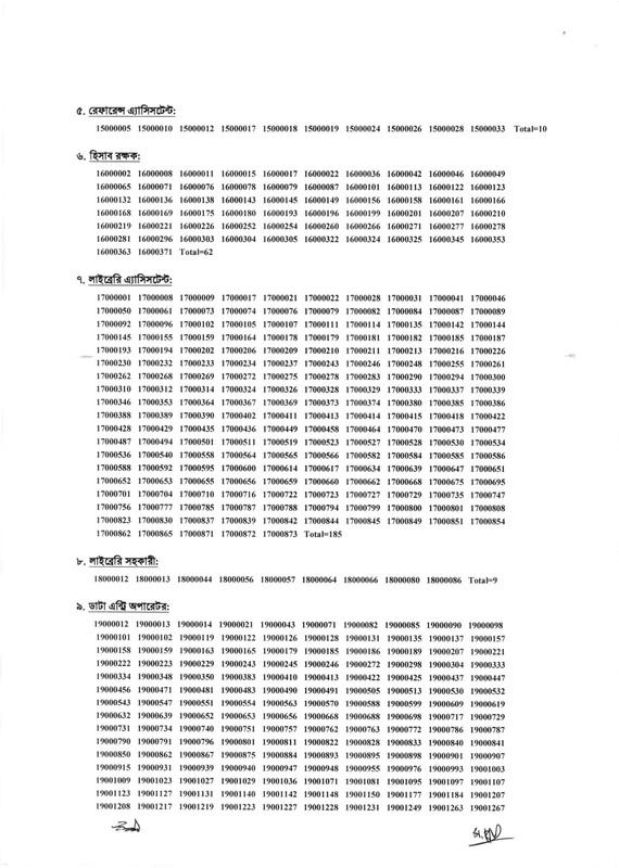 DPL-Exam-Result-2026-PDF-2