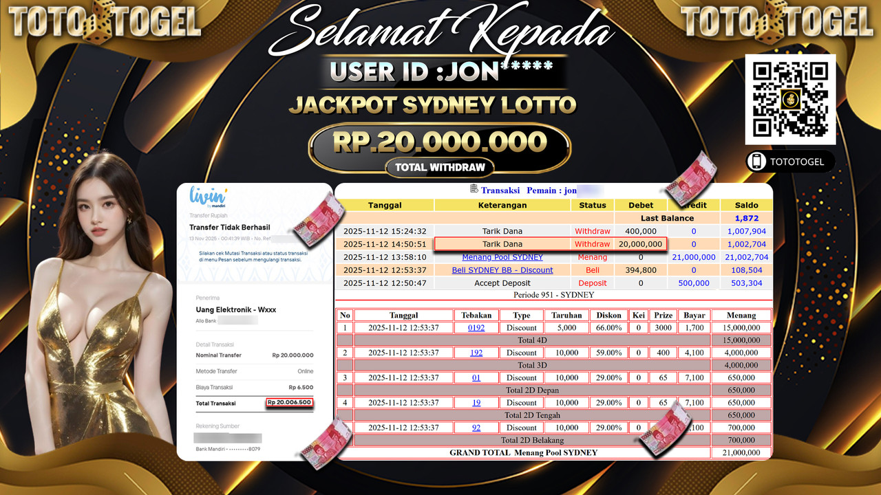 Bukti Pembayaran Jackpot Permainan Togel Sydney Lotto ID:JON**** LUNAS