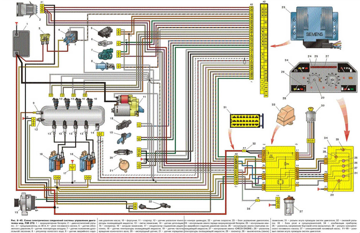 Схема управления двигателем