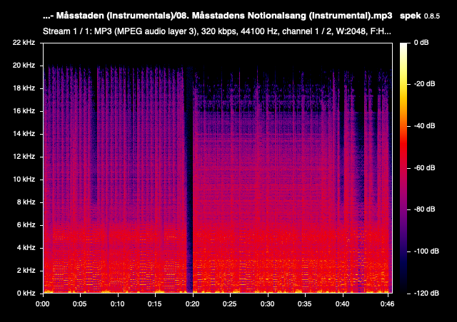 08 Masstadens Notionalsang Instrumental mp3