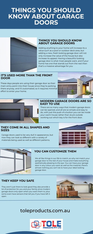 Things you Should Know about Garage Doors — Postimages