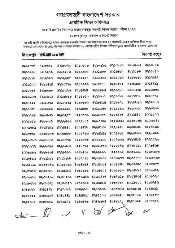 Primary-1st-Phase-Final-Viva-Result-2024-PDF-13