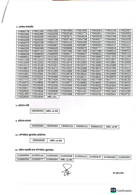 PMGEC-Final-Result-2026-PDF-2