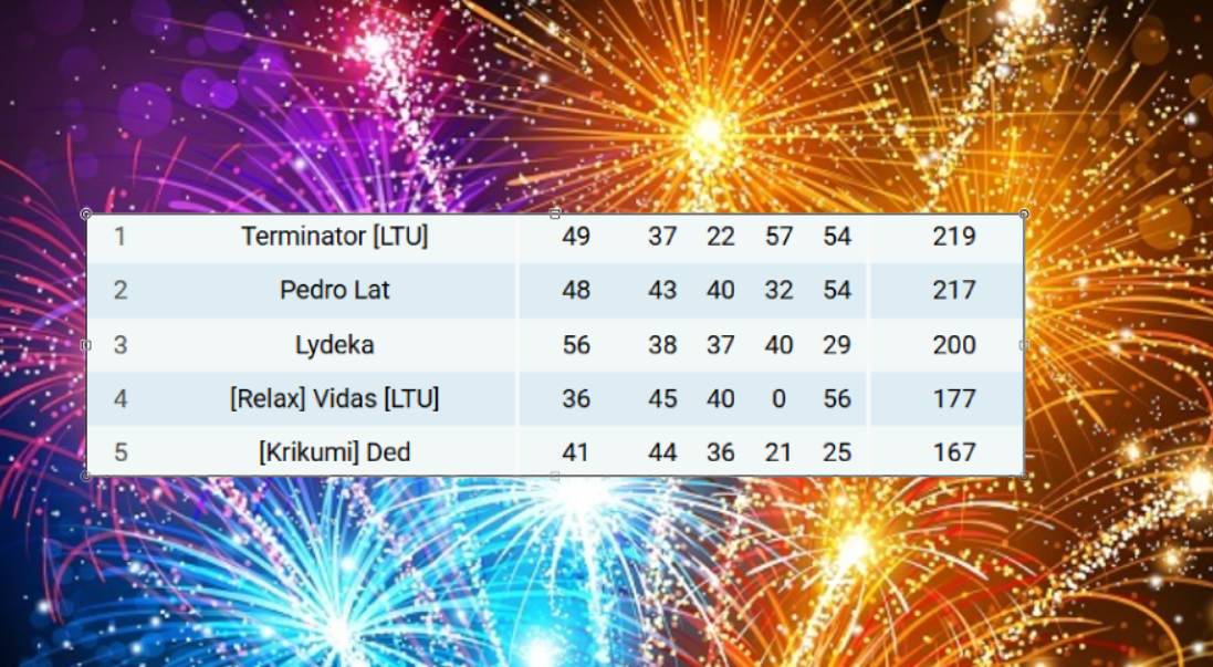 Скриншот 12-04-2025 220658