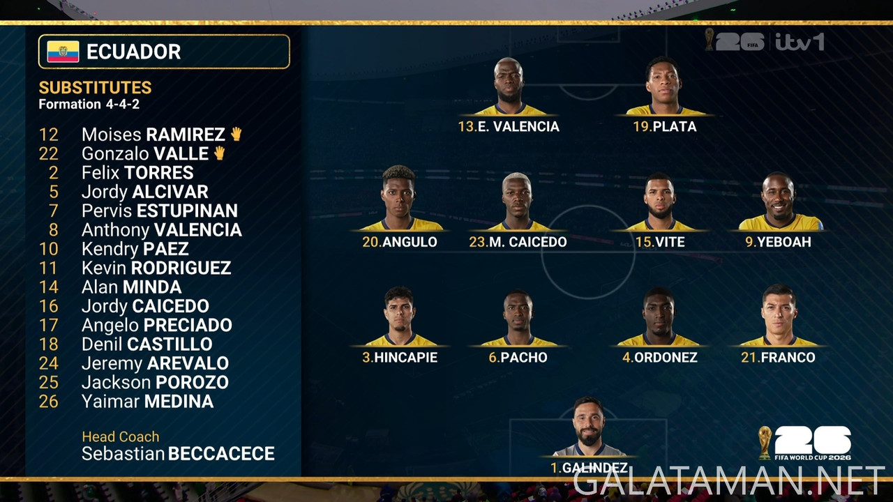 [Image: 20260630-MEX-ECU-WC26-F-ITV-1080-ts-snap...41-192.jpg]